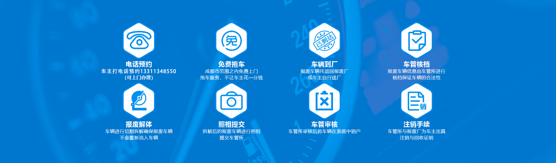 车辆报废流程
